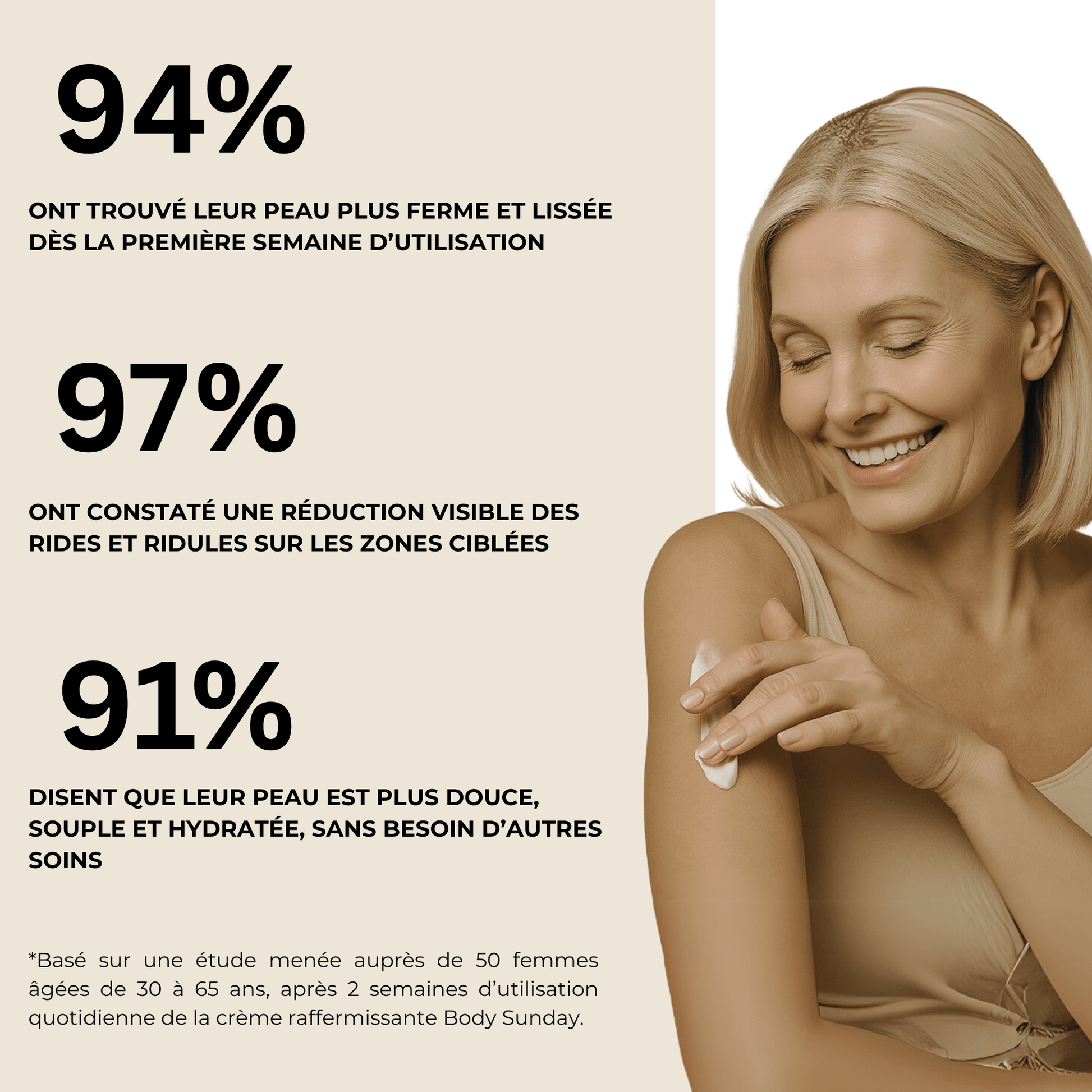 Crème réparatrice peau fripée - Body Sunday