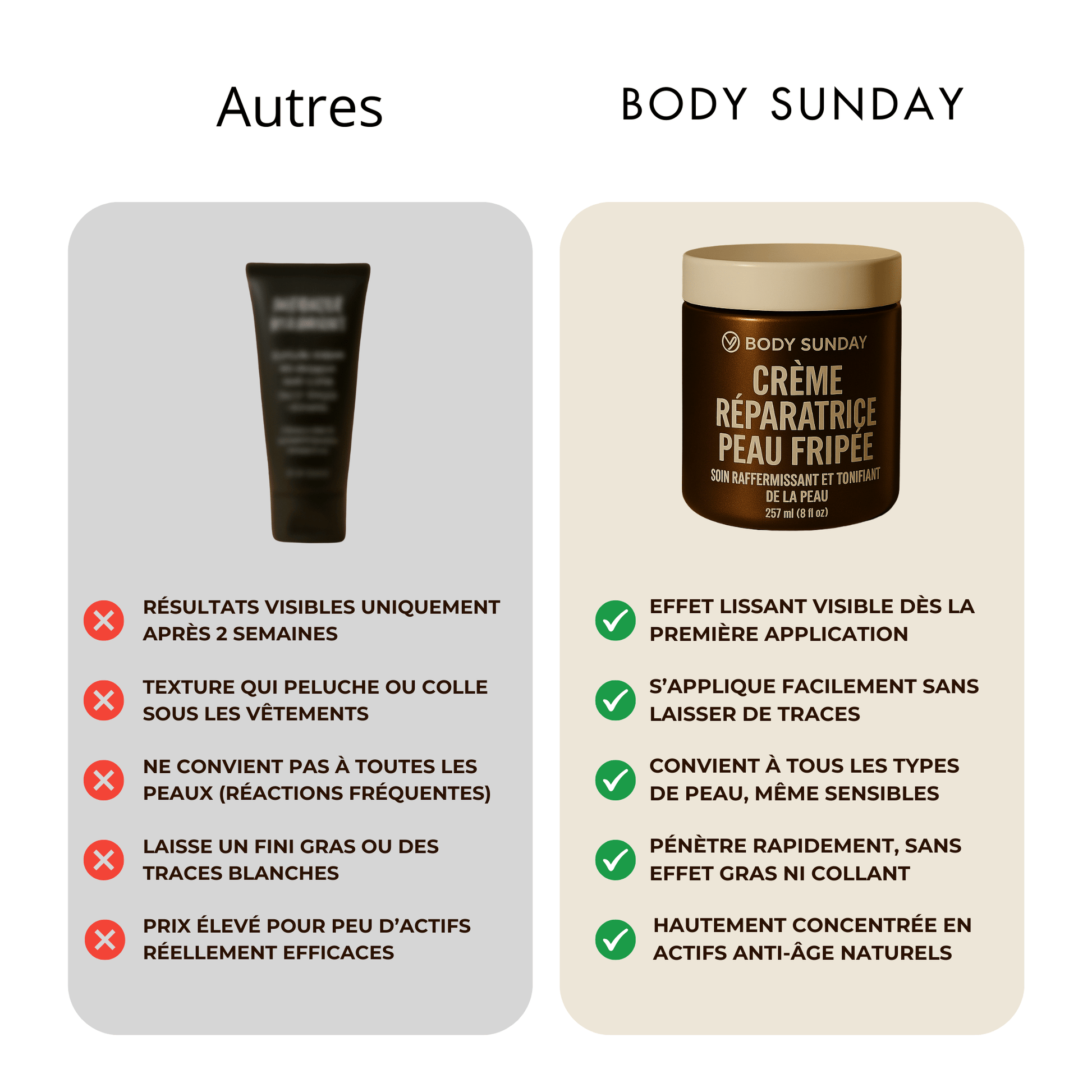 Crème réparatrice peau fripée - Body Sunday