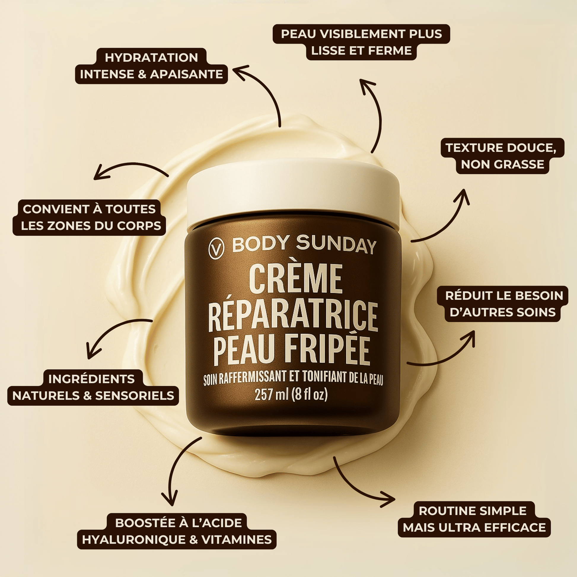Crème réparatrice peau fripée - Body Sunday