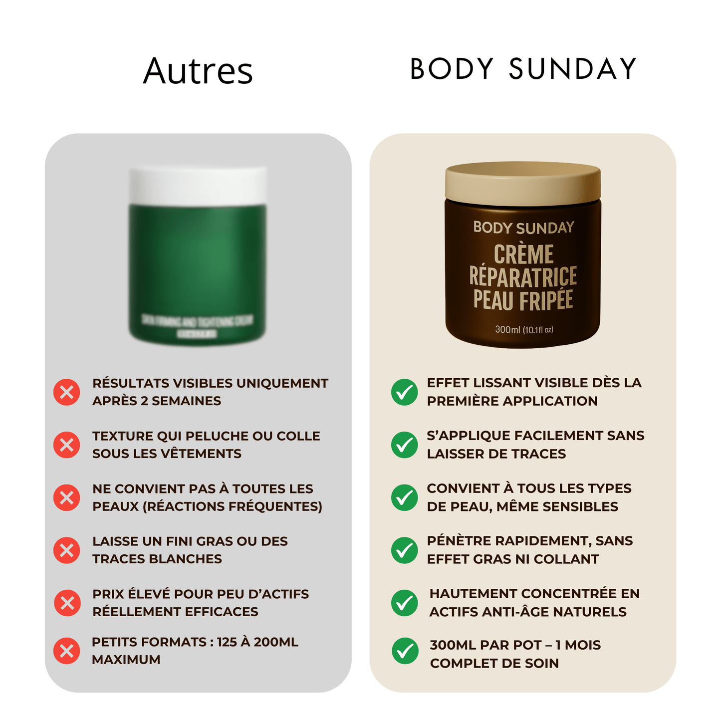 Crème réparatrice peau fripée - Bras - Body Sunday