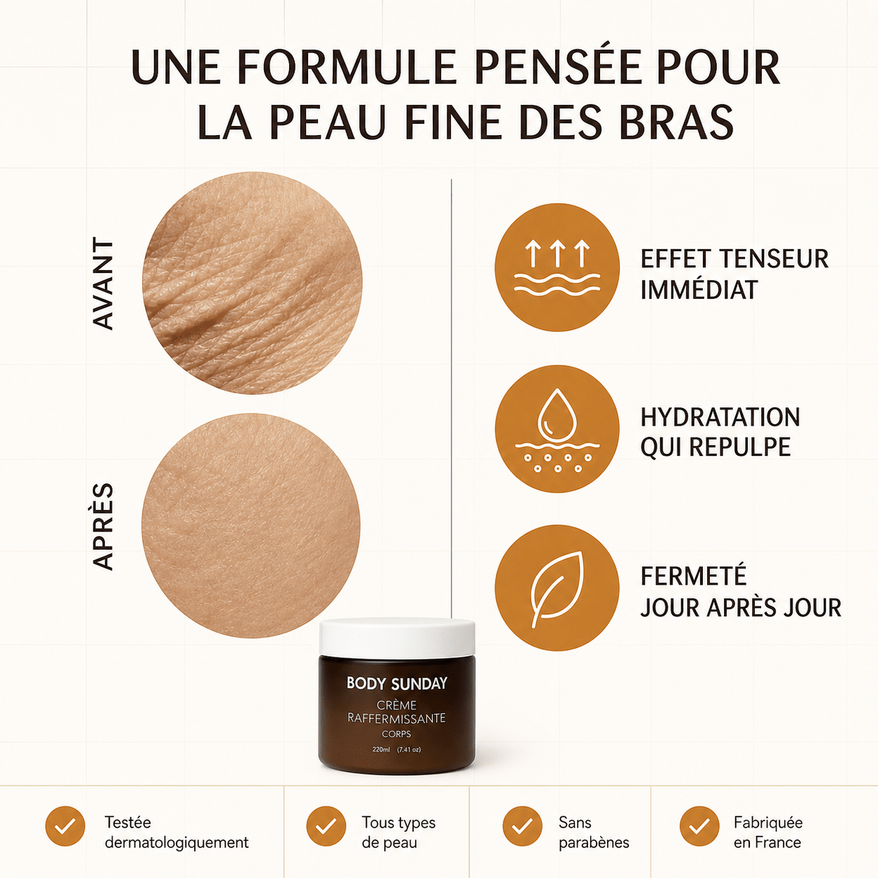 BODY SUNDAY CRÈME RAFFERMISSANTE PEAU FRIPÉE - Body Sunday