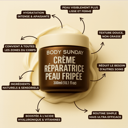 Crème réparatrice peau fripée - Body Sunday